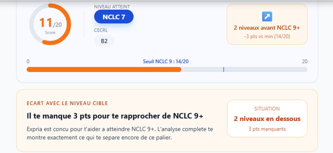 Rapport Expria avec score /20 et niveau NCLC